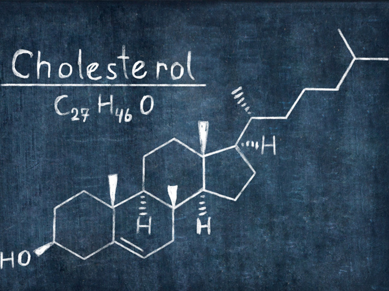 cholesterol jak mierzyc