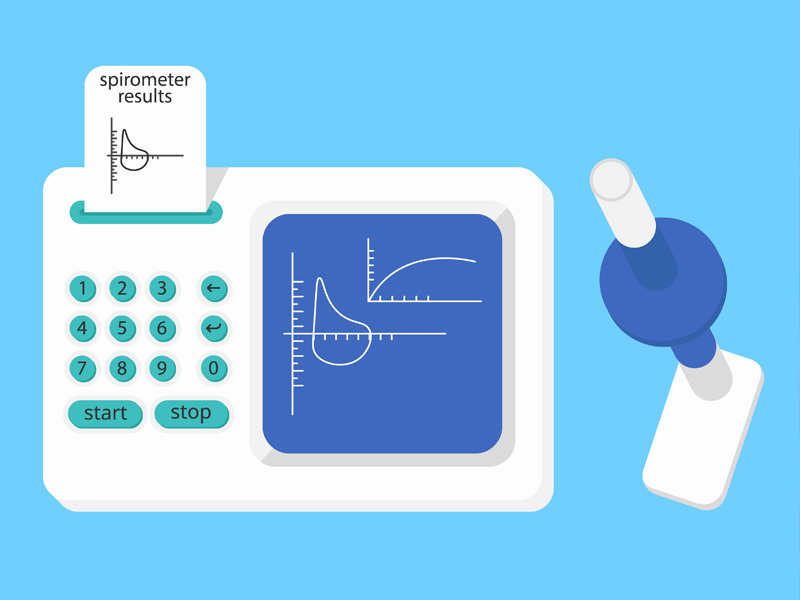 spirometr schemat badania