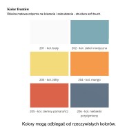 kolory frontów,kolor frontu,okleina