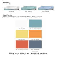 kolory frontów,kolor frontu,okleina