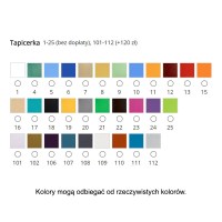 kolory obić,kolor tapicerki,tapicerka,kolor stelaża