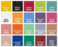 stół rehabilitacyjny, kozetka do pielęgnacji, stół do przewijania chorych